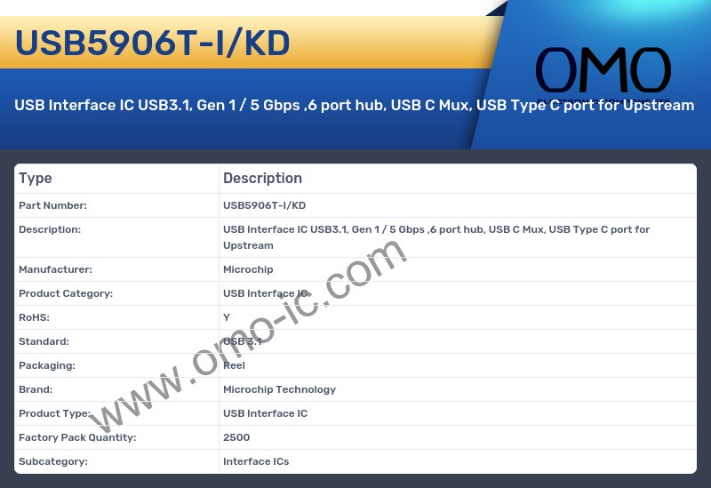 USB5906T-I/KD