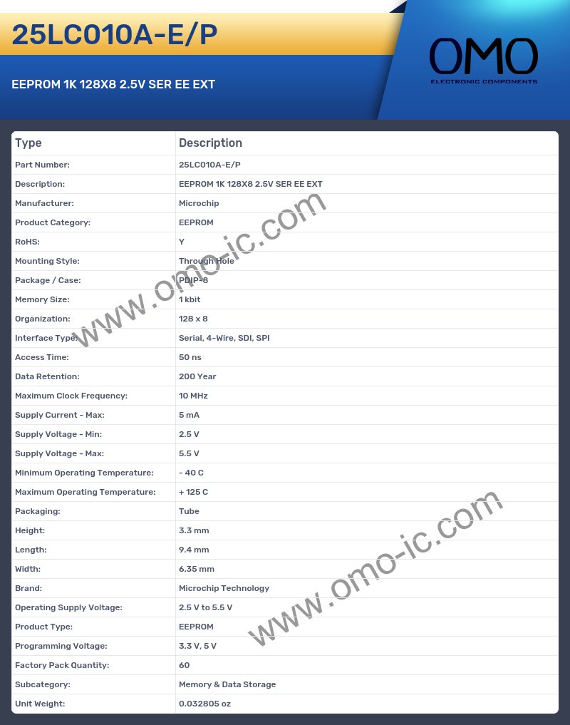 25LC010A-E/P