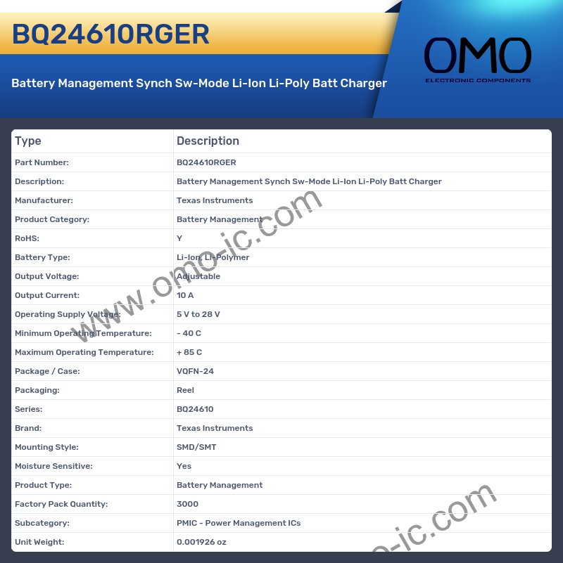BQ24610RGER