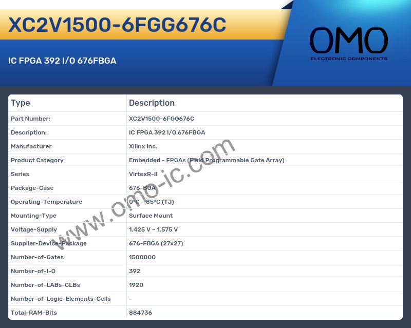 XC2V1500-6FGG676C