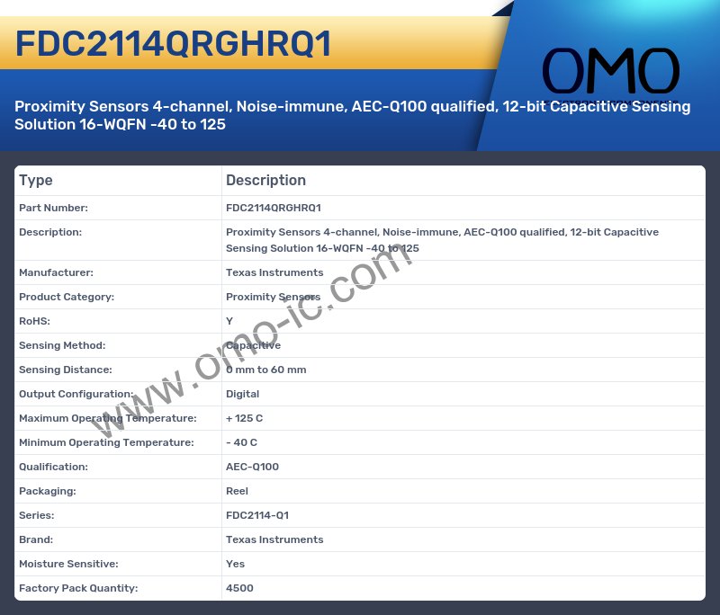 FDC2114QRGHRQ1