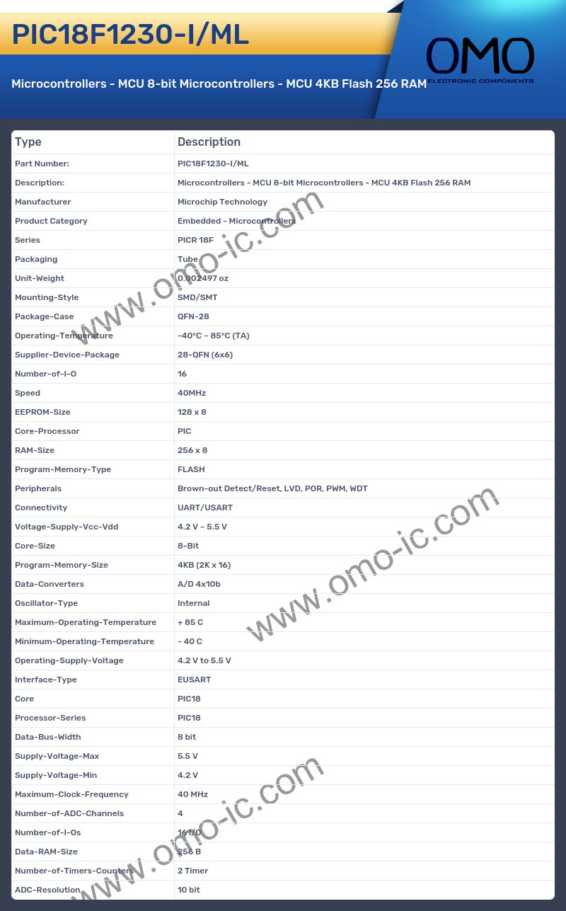 PIC18F1230-I/ML