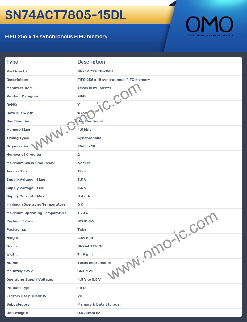 SN74ACT7805-15DL