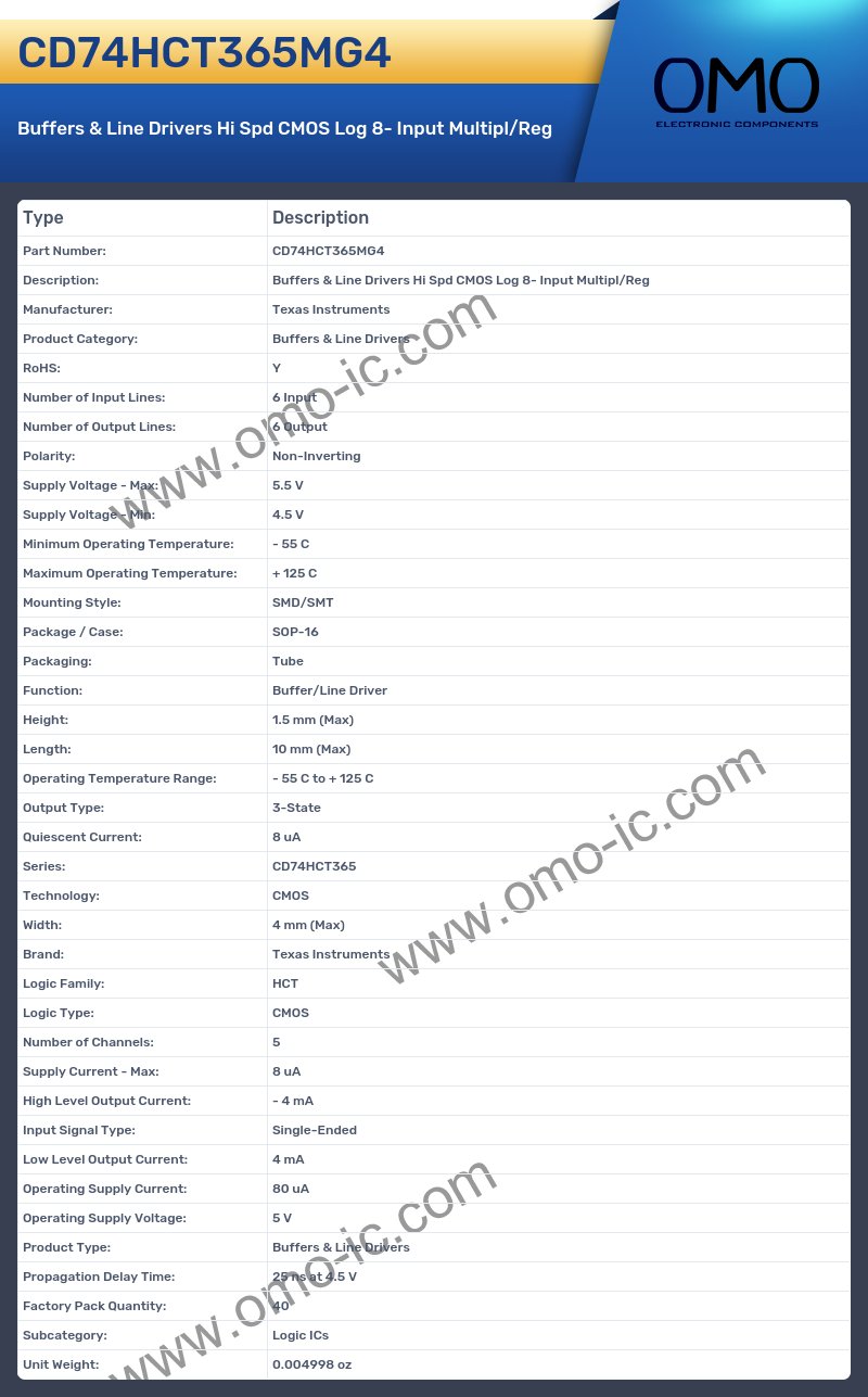 CD74HCT365MG4