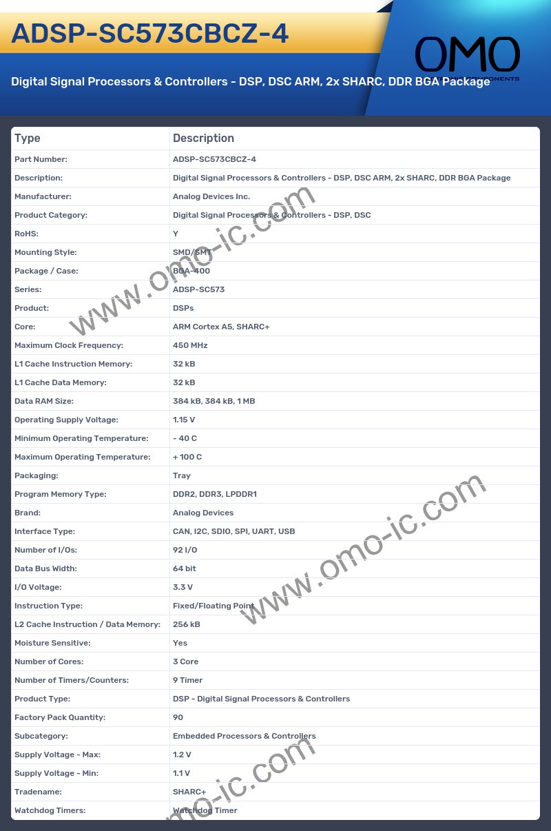ADSP-SC573CBCZ-4