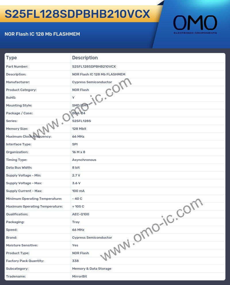 S25FL128SDPBHB210VCX