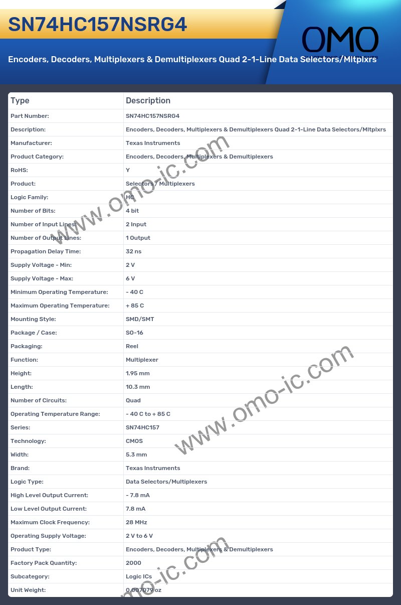 SN74HC157NSRG4