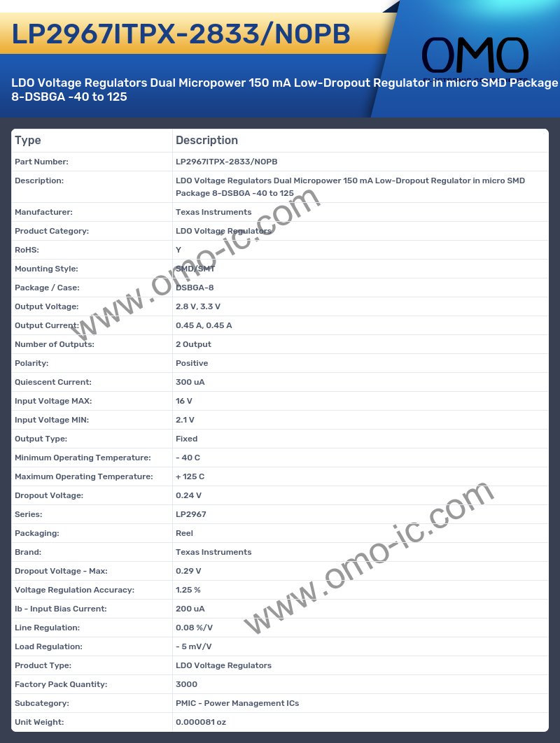 LP2967ITPX-2833/NOPB