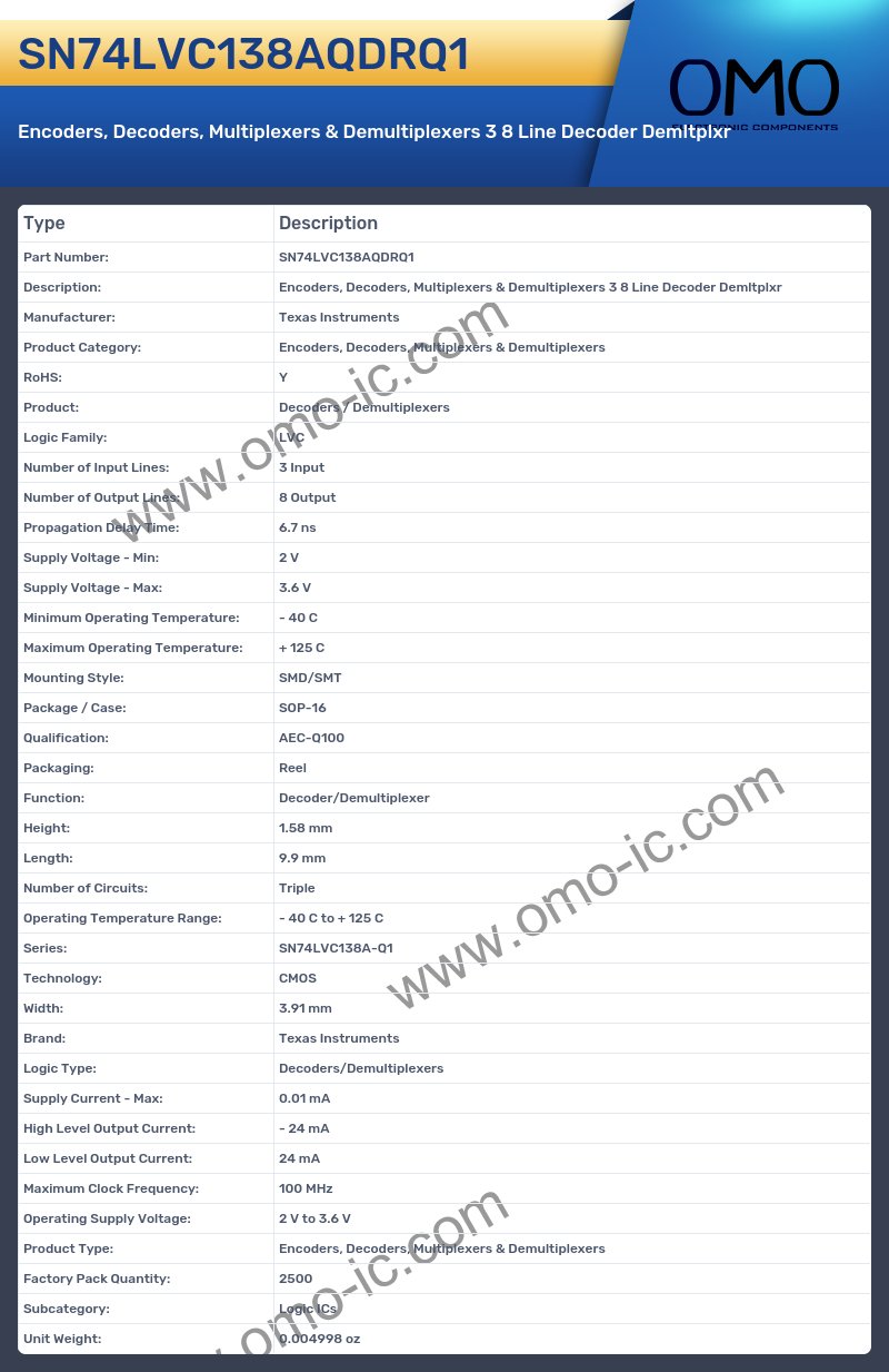 SN74LVC138AQDRQ1