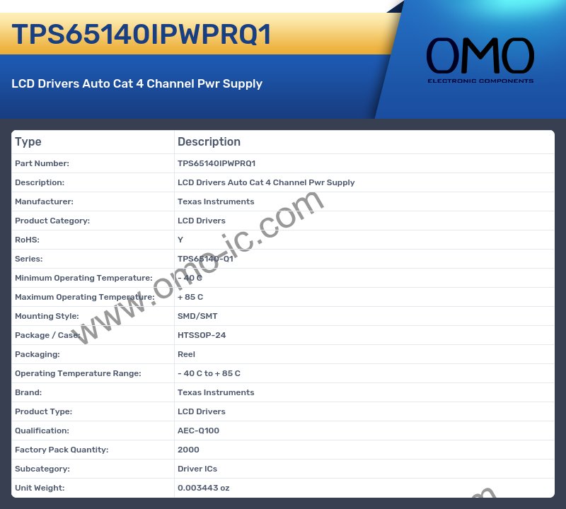 TPS65140IPWPRQ1