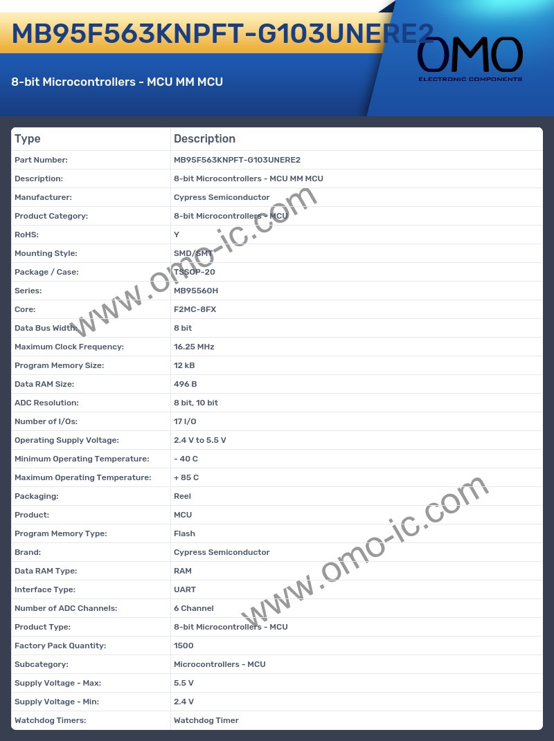 MB95F563KNPFT-G103UNERE2