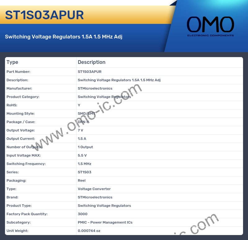 ST1S03APUR