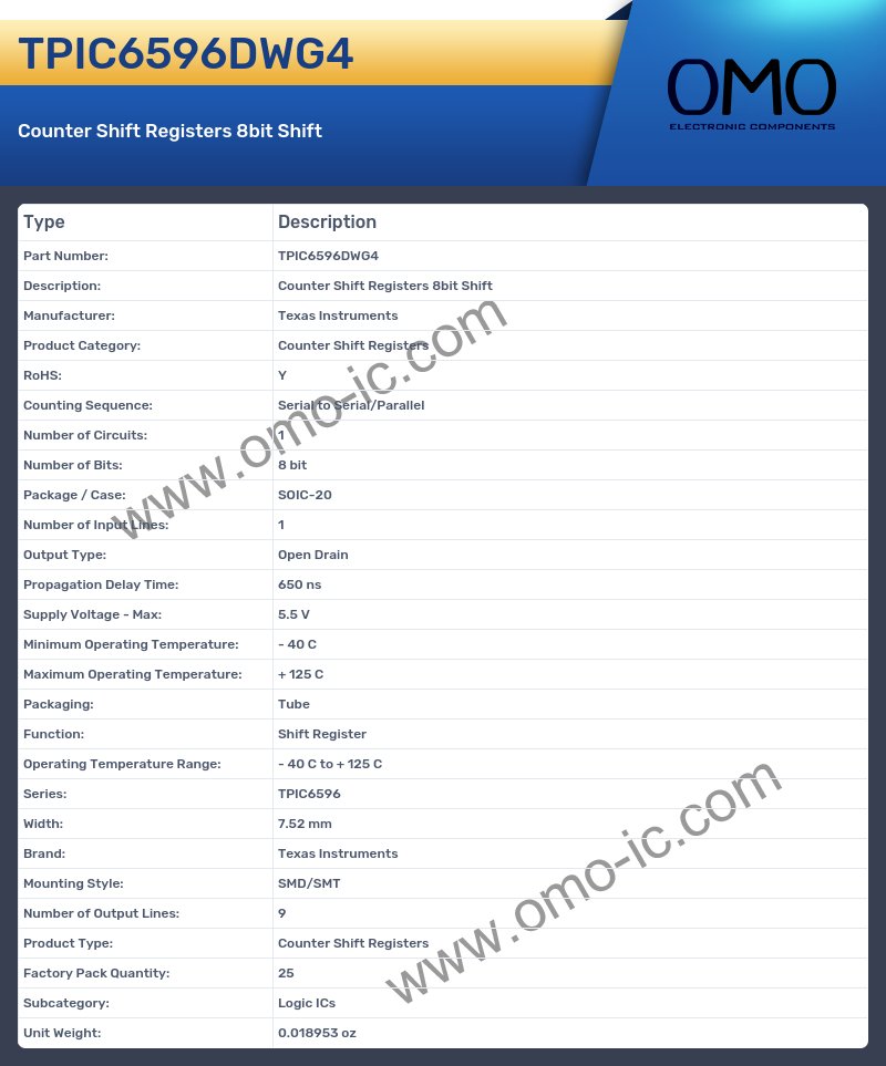 TPIC6596DWG4