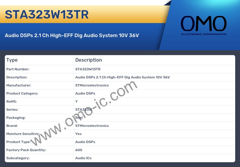 STA323W13TR