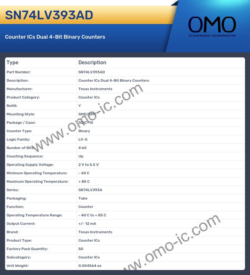 SN74LV393AD