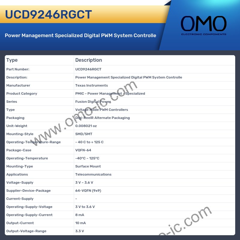 UCD9246RGCT