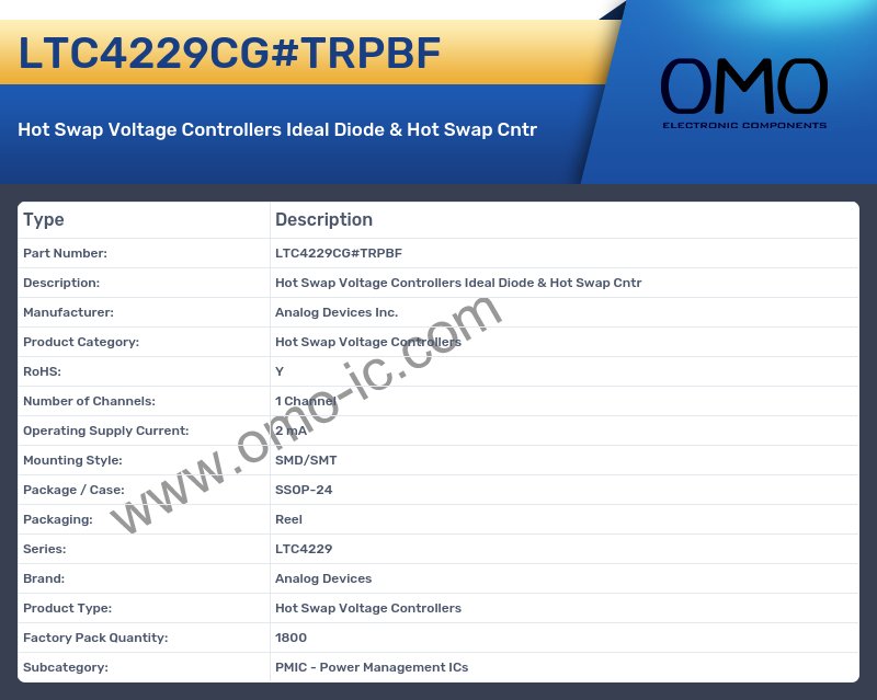 LTC4229CG#TRPBF