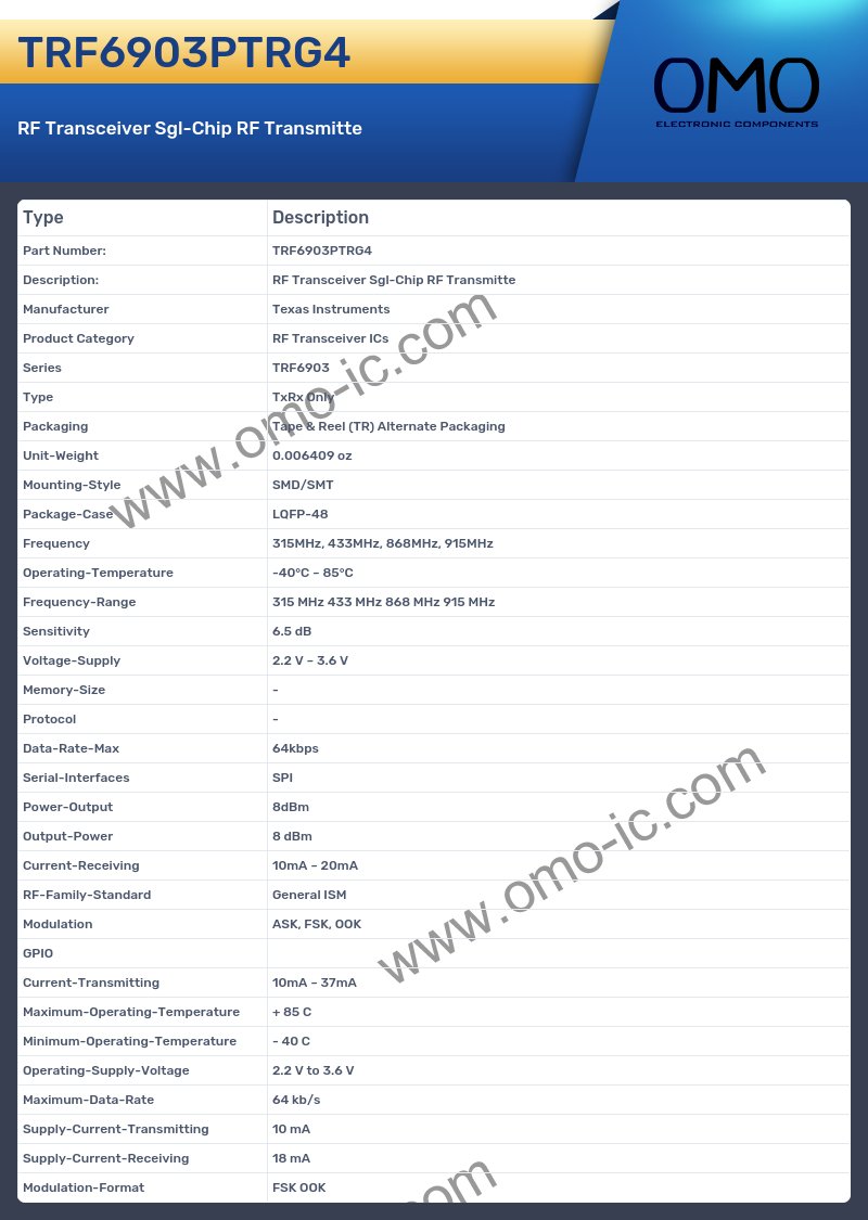 TRF6903PTRG4