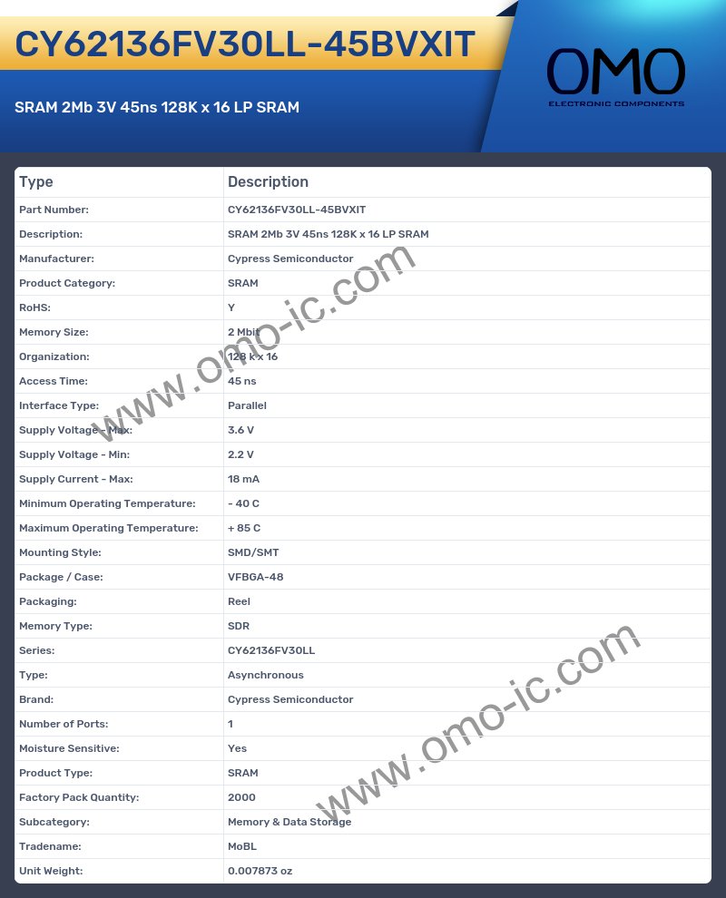 CY62136FV30LL-45BVXIT