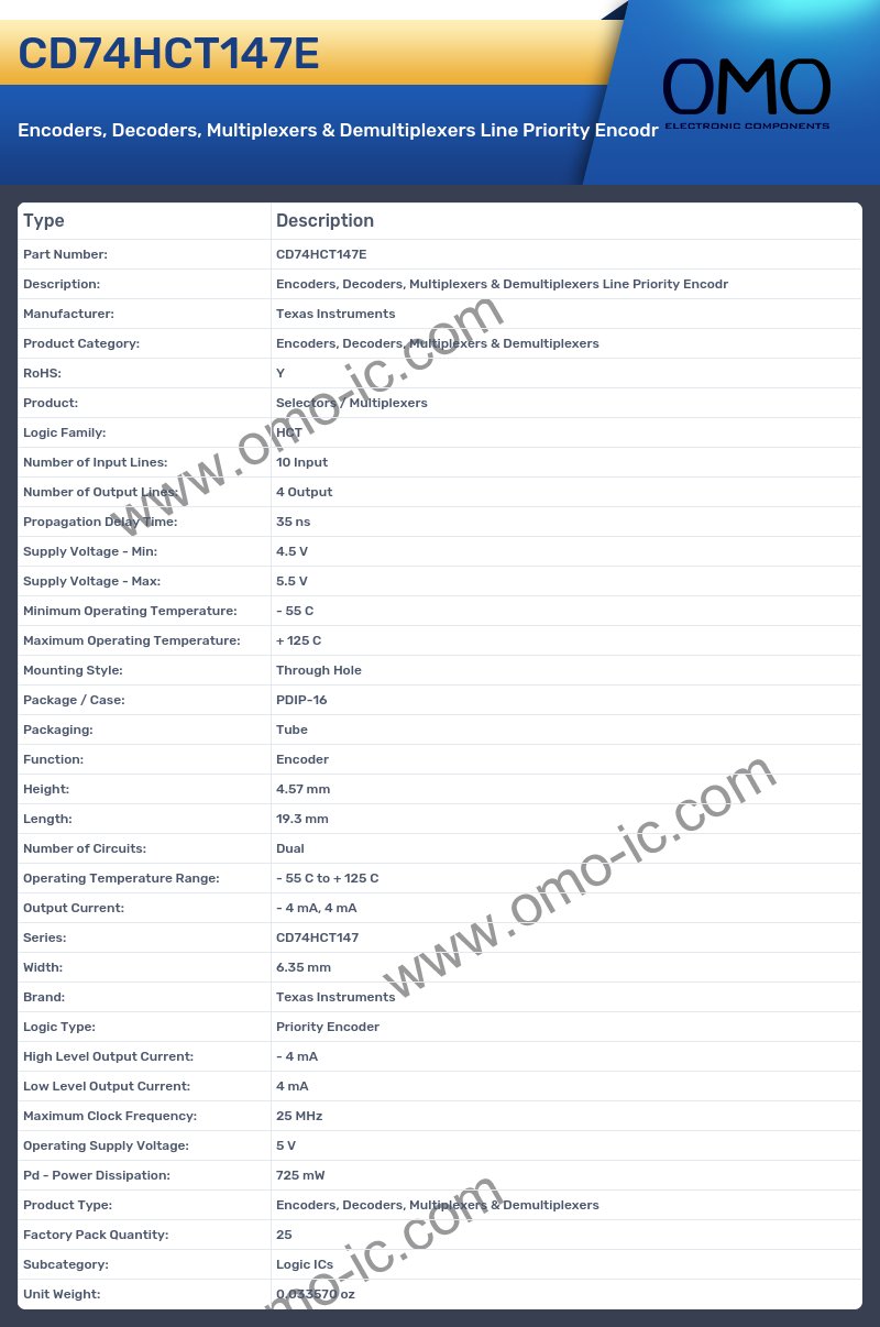 CD74HCT147E