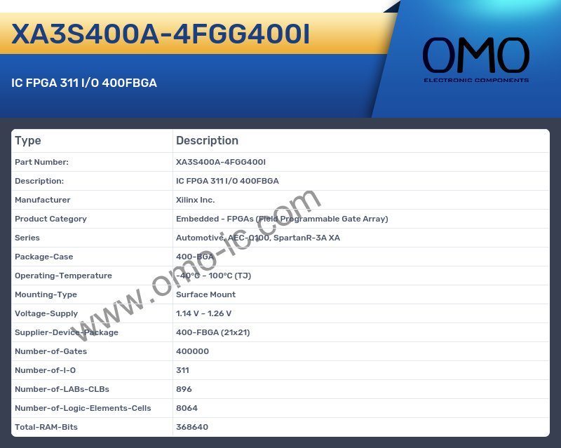 XA3S400A-4FGG400I