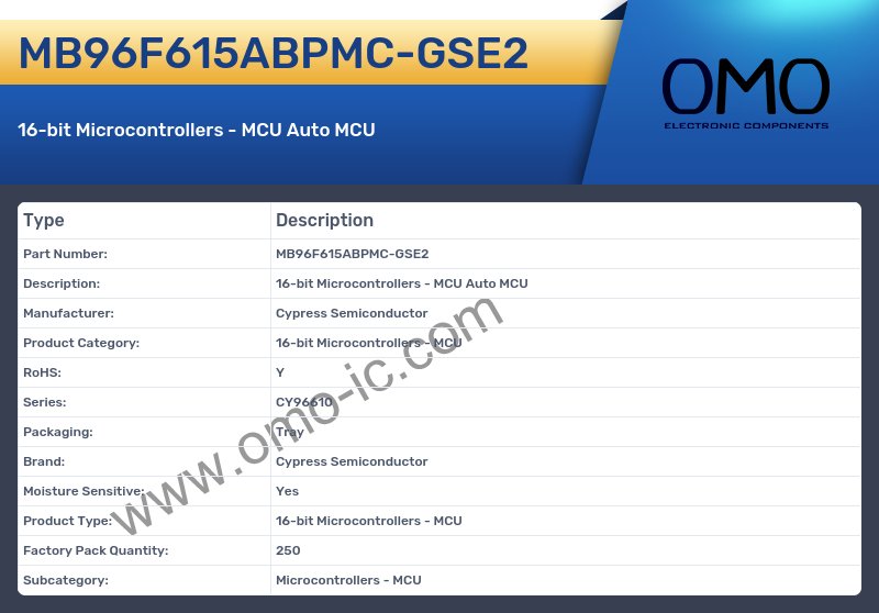 MB96F615ABPMC-GSE2
