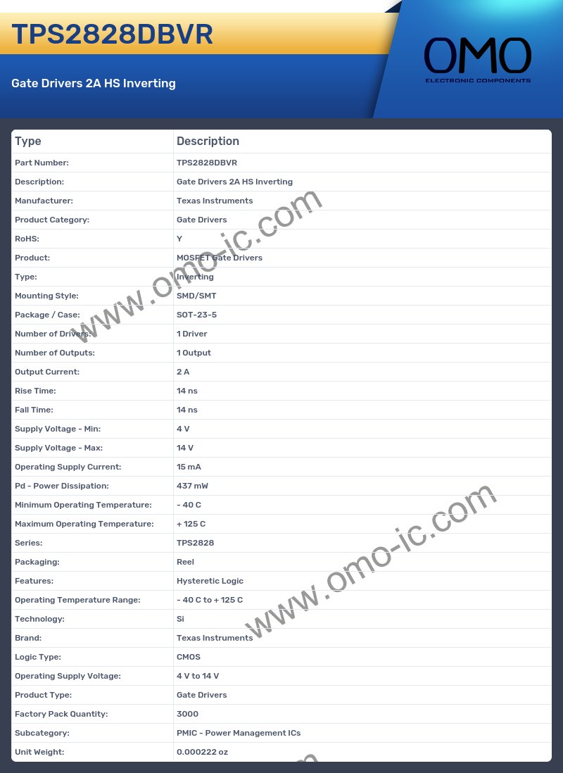 TPS2828DBVR