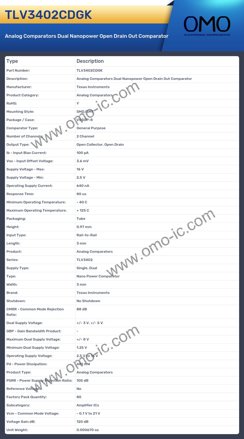 TLV3402CDGK