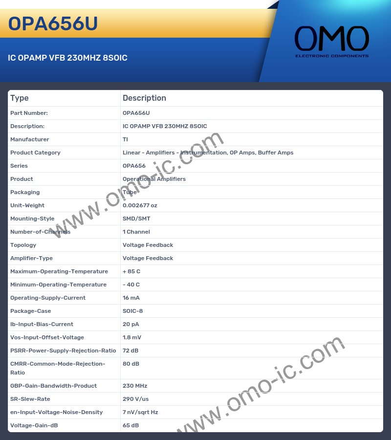 OPA656U