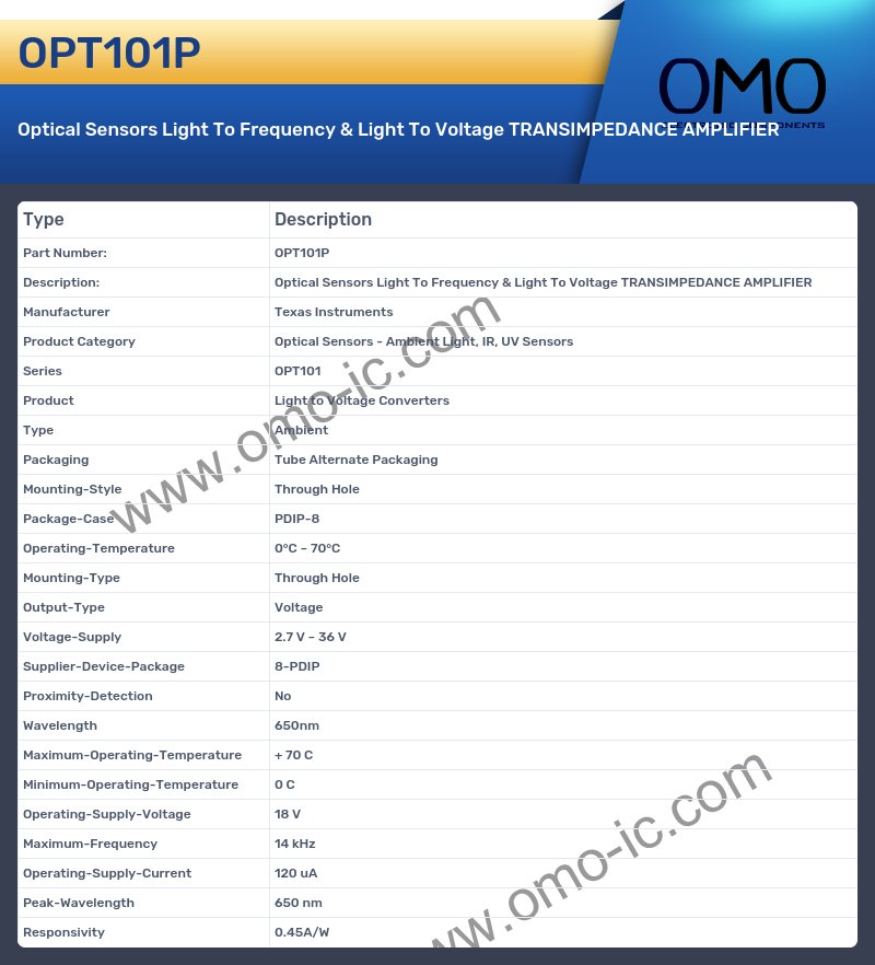 OPT101P