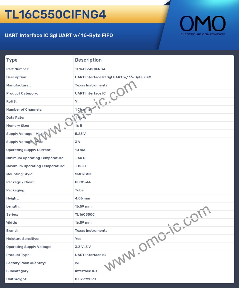 TL16C550CIFNG4