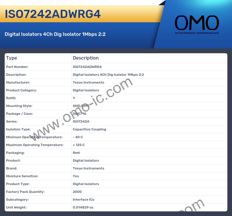 ISO7242ADWRG4