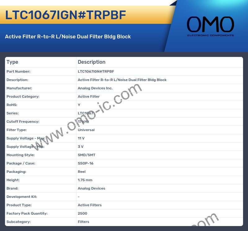 LTC1067IGN#TRPBF