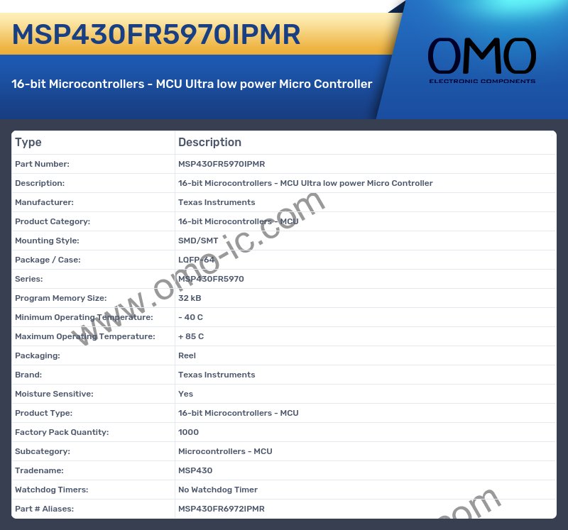 MSP430FR5970IPMR