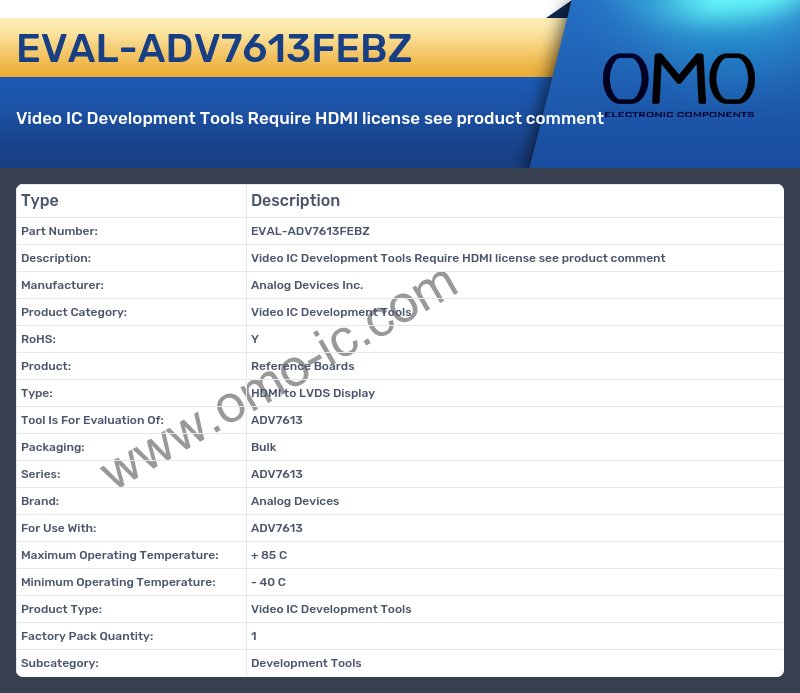 EVAL-ADV7613FEBZ