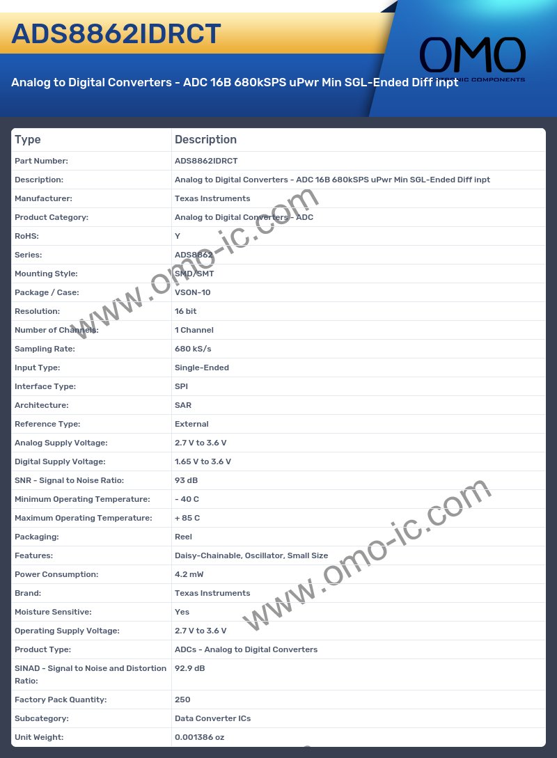 ADS8862IDRCT