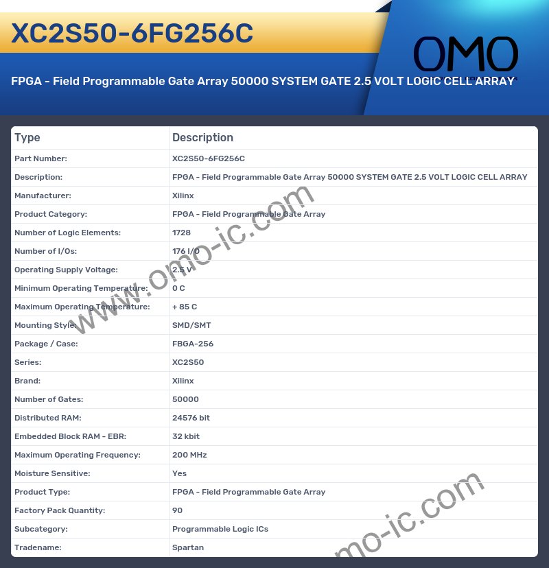 XC2S50-6FG256C