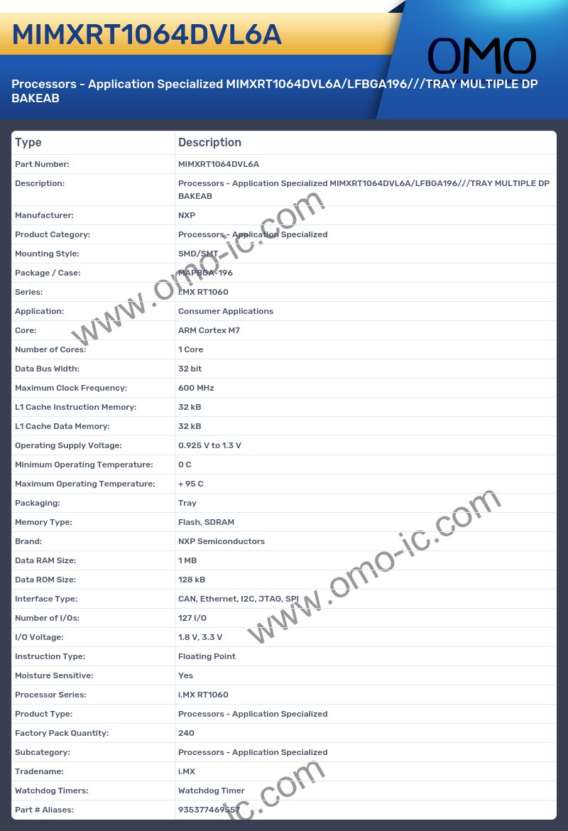 MIMXRT1064DVL6A