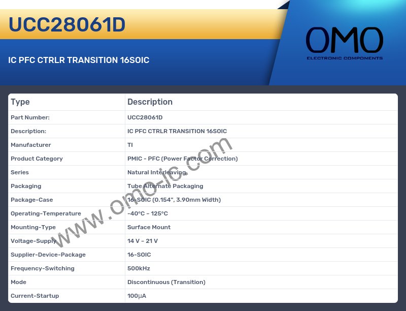 UCC28061D