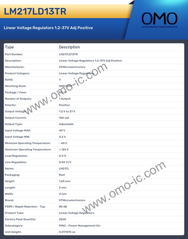 LM217LD13TR