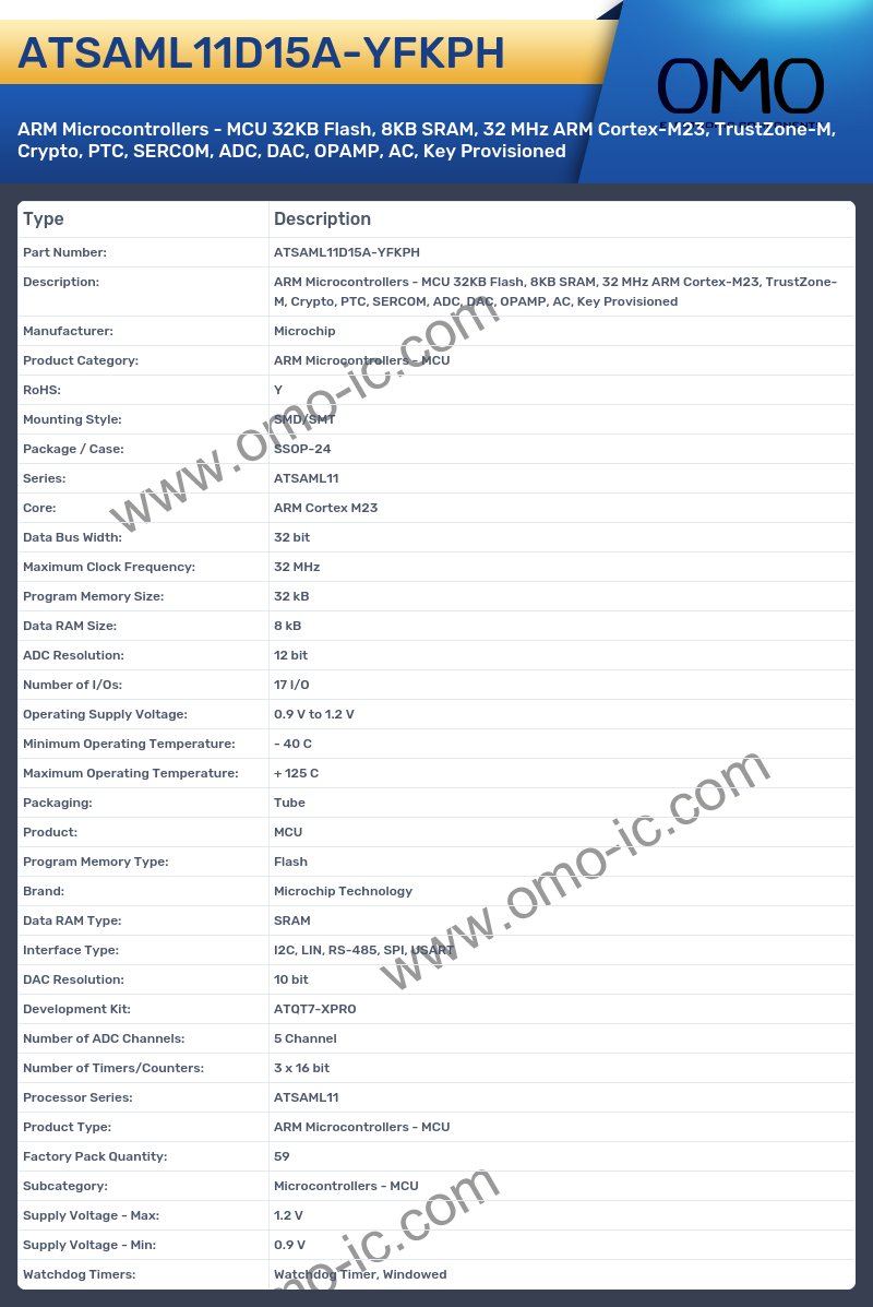 ATSAML11D15A-YFKPH