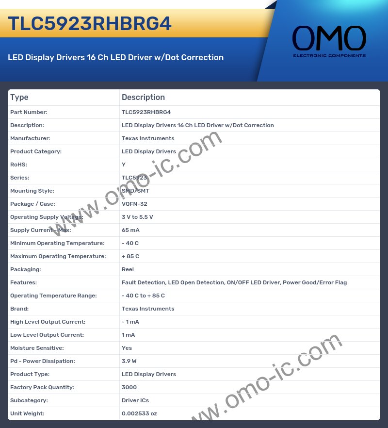 TLC5923RHBRG4