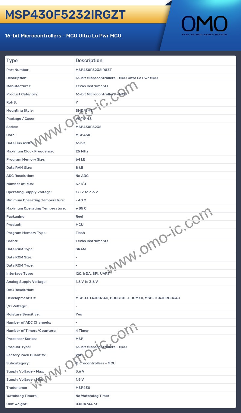 MSP430F5232IRGZT
