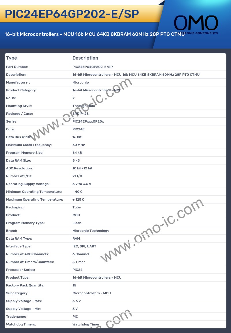 PIC24EP64GP202-E/SP