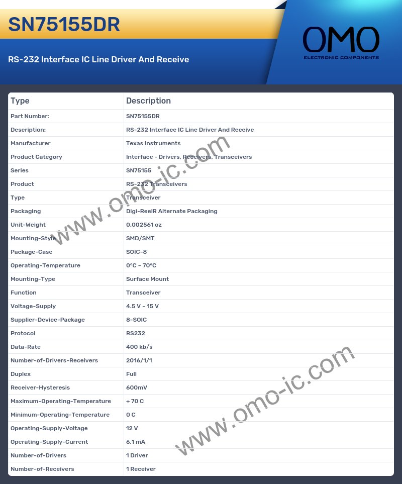 SN75155DR