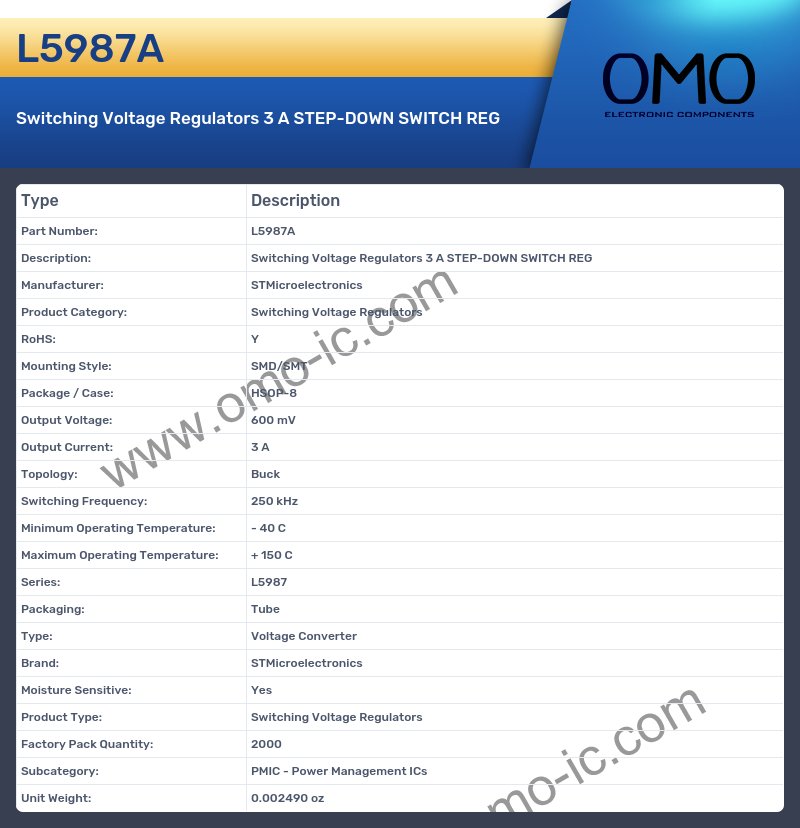 L5987A