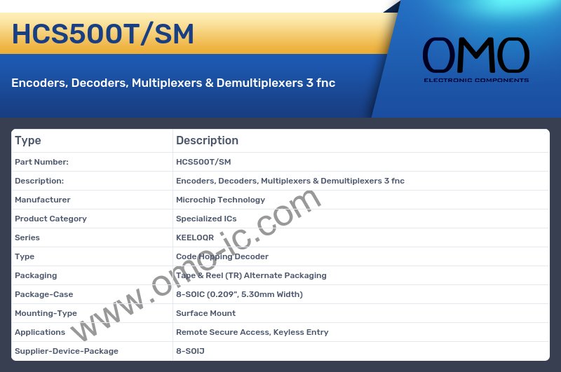 HCS500T/SM