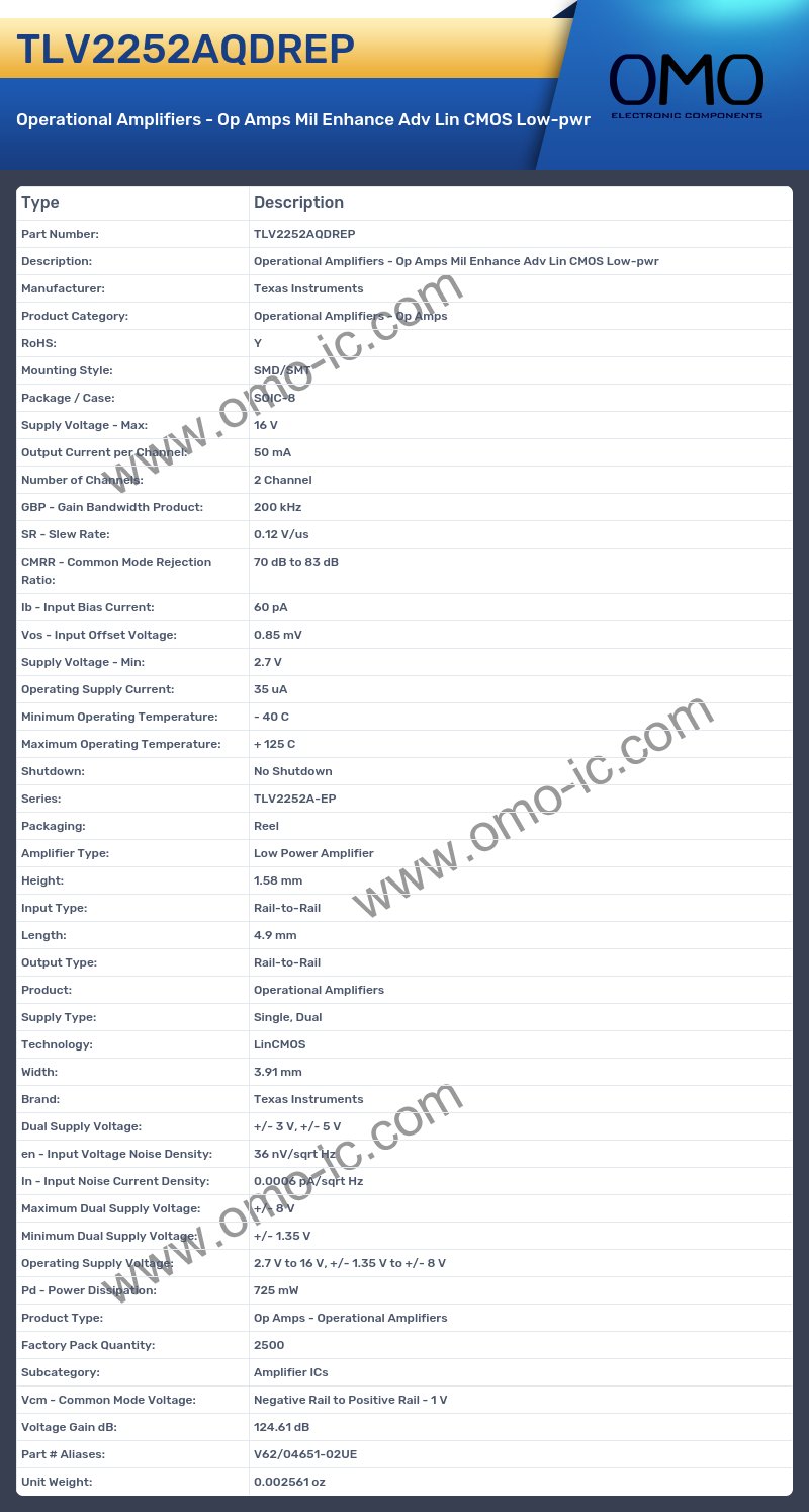TLV2252AQDREP