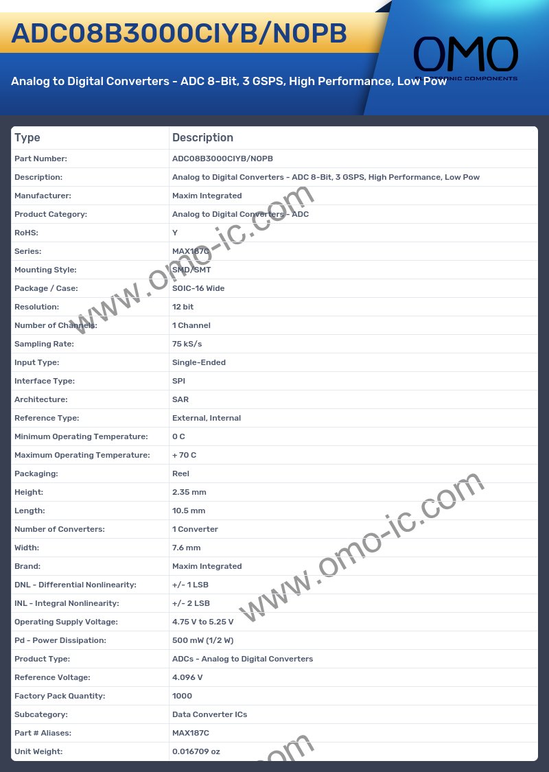 ADC08B3000CIYB/NOPB