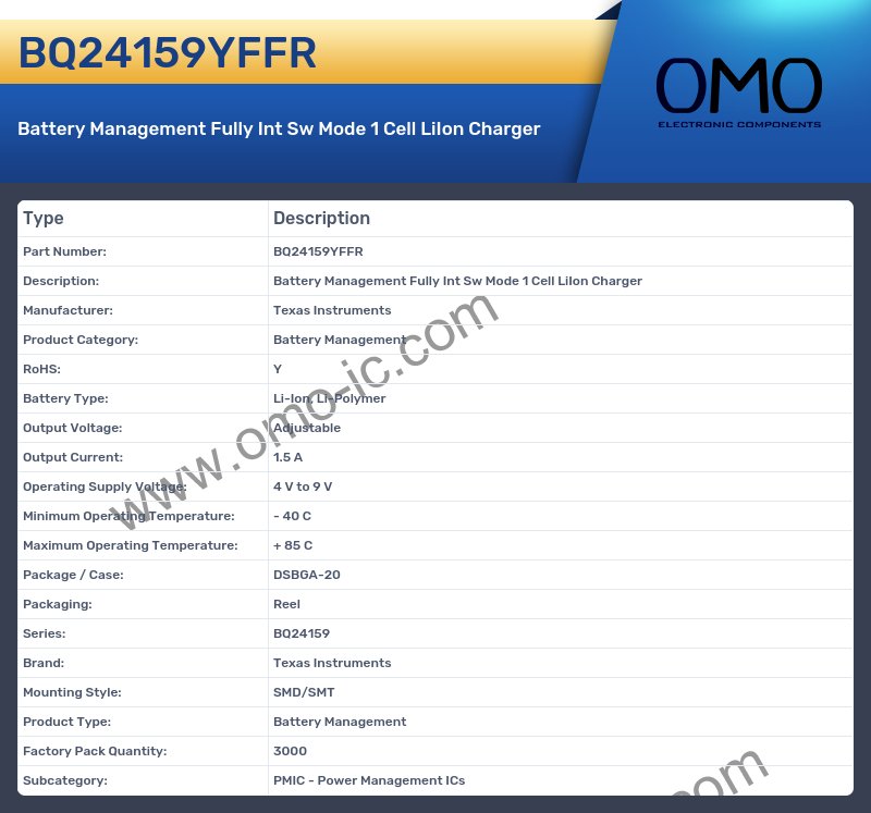 BQ24159YFFR